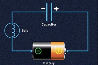 battery-cap