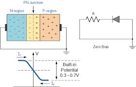 ডায়োড_Diode-Amader_Electronics