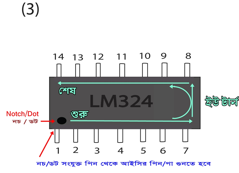 LM324, LM324, SN74HC00, SN74LS47 IC Pinout - Amader Electronics