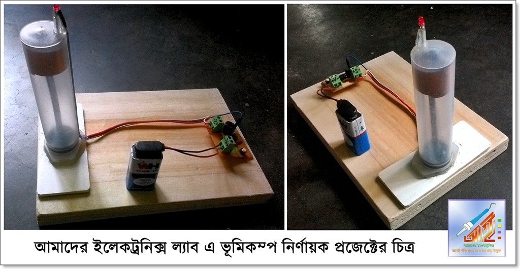 ভূমিকম্প নির্নয়কারী - আর্থকুয়েক ডিটেক্টর তৈরি করবার পরে যেমন দেখাবে ভূমিকম্প নির্নয়কারী - আর্থকুয়েক ডিটেক্টর তৈরি করবার পরে যেমন দেখাবে