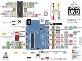 https://www.amaderelectronics.com/wp-content/uploads/2017/04/url.jpg